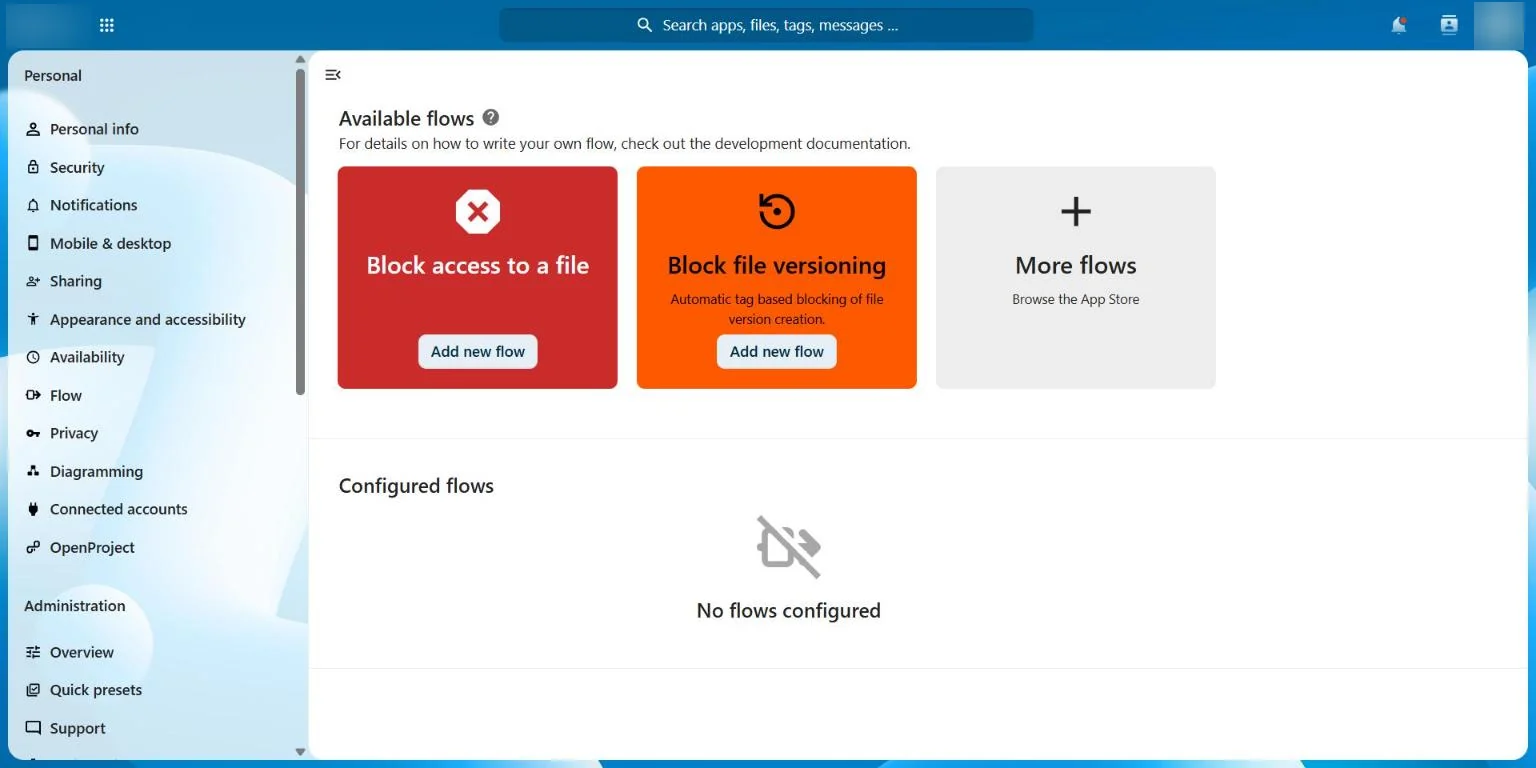 ISOFT DMS: fluxos de trabalho disponíveis