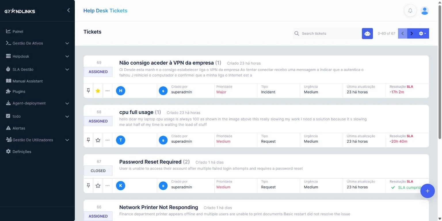 GrandLinks ITSM: lista de tickets do helpdesk com prioridade e prazos
