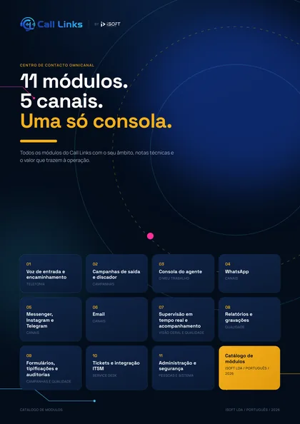 Catálogo de módulos